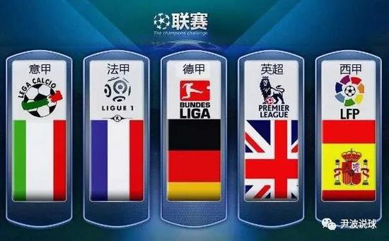 本周的罗马